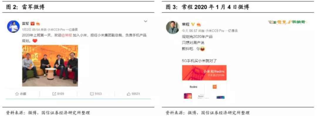 雷军2020年开门红:小米大涨,个人身家猛增250亿