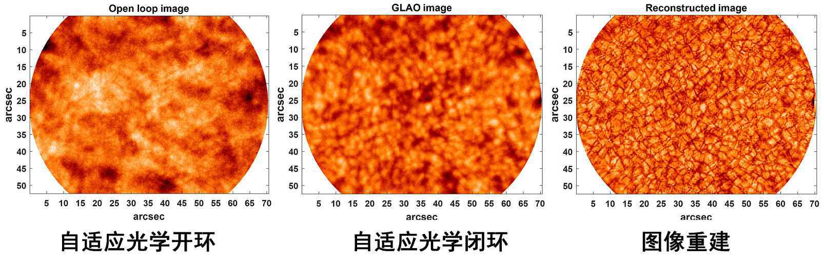 国内首套2米级太阳望远镜研制成功