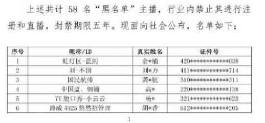 58名主播被列入黑名单怎么回事 有哪些主播名单完整版曝光
