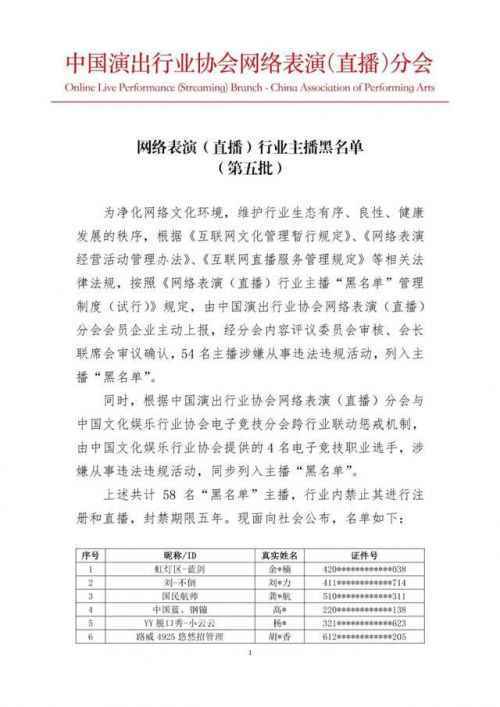 58名主播被列入黑名单完整名单都有谁？这些主播为什么被列入黑名单