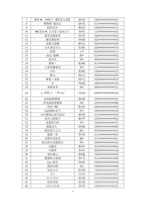 58名主播被列入黑名单完整名单都有谁？这些主播为什么被列入黑名单