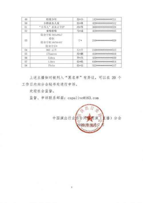 58名主播被列入黑名单完整名单都有谁？这些主播为什么被列入黑名单