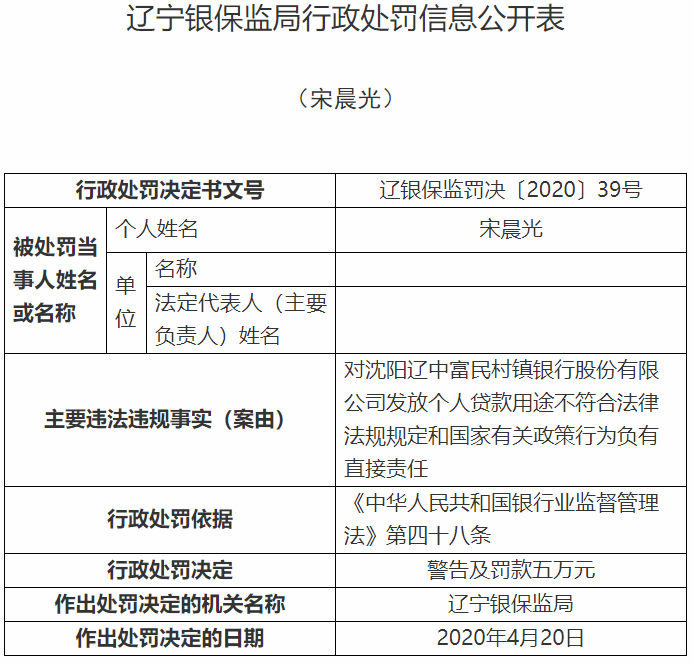 辽中富民村镇银行违法行长被警告