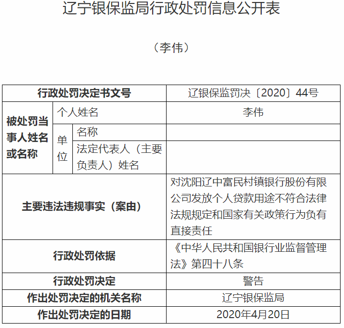 辽中富民村镇银行违法行长被警告