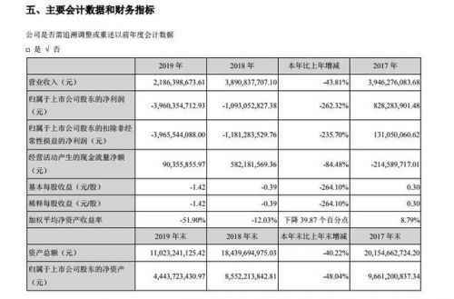 华谊兄弟涨停怎么回事？华谊兄弟涨停原因是什么有哪些影响