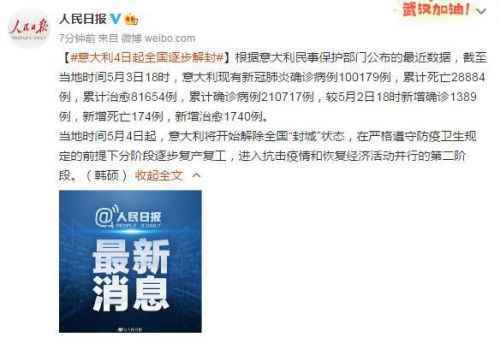 意大利4日起全国逐步解封怎么回事？5月4日意大利疫情最新消息