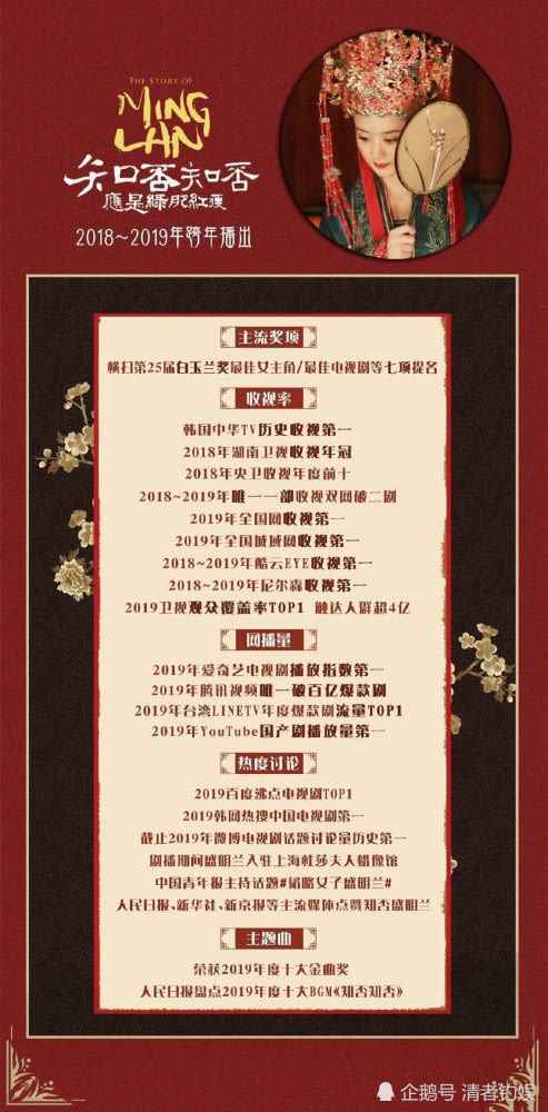 知否在美国播出怎么回事 知否在美国播出片名叫什么全集资源播放地址