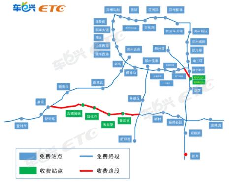 走郑州绕城高速 去程22.8元返程43.25元，怎么回事？
