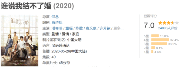 为拍新戏朱一龙瘦了，明星想胖就胖，想瘦就瘦？