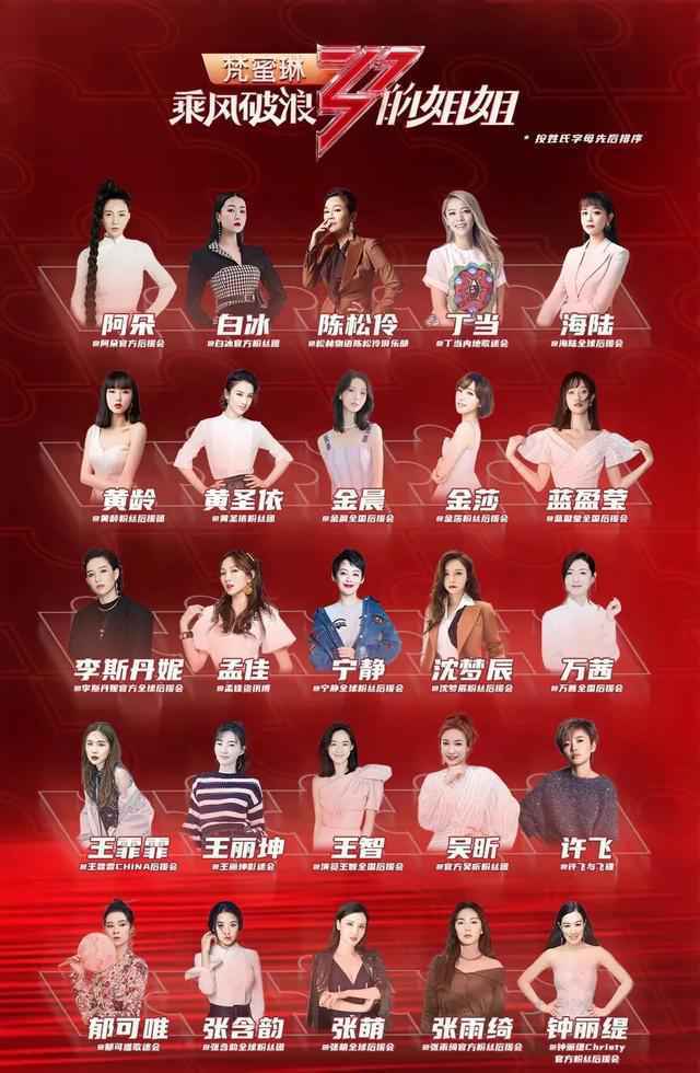 乘风破浪的姐姐们什么时候更新在哪看 乘风破浪的姐姐们在线观看免费