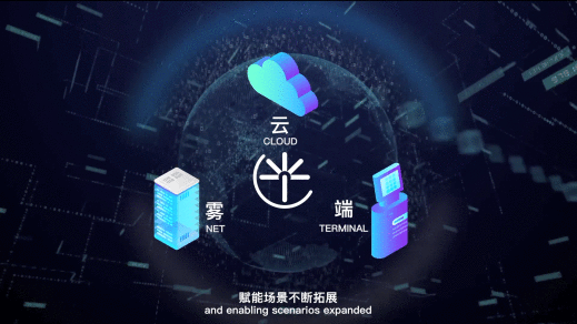 为产业赋能，新型AI公共服务平台来了