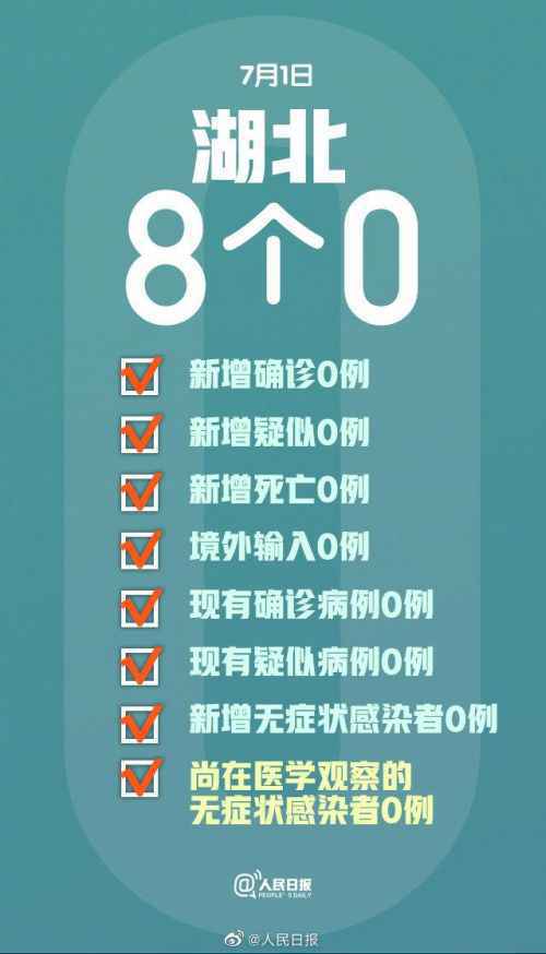 湖北首次出现8个0意味着什么 湖北首次出现8个0怎么回事