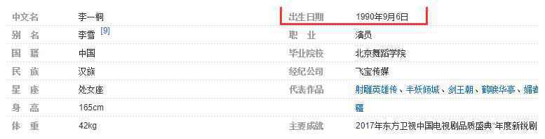 万年不红李一桐总算要走红了，新剧播出5集点击率10亿居热榜第一