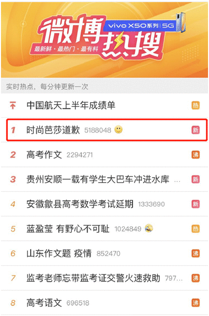 时尚芭莎道歉事件始末详情 时尚芭莎说了什么不当言论