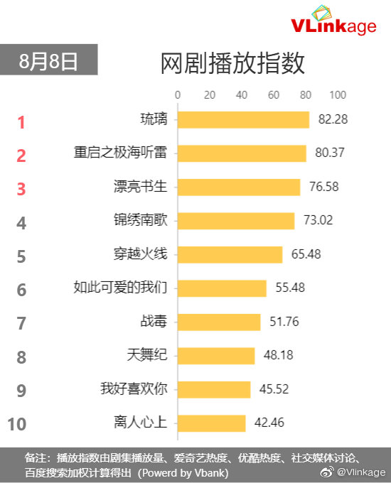 琉璃美人煞全集在线免费观看 琉璃美人煞完整版大结局在线观看