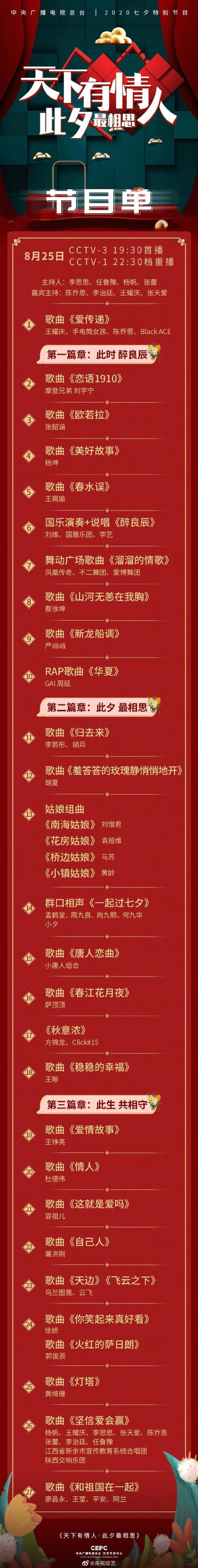 央视七夕晚会emoji节目单曝光 央视七夕晚会都有哪些节目你看懂了吗