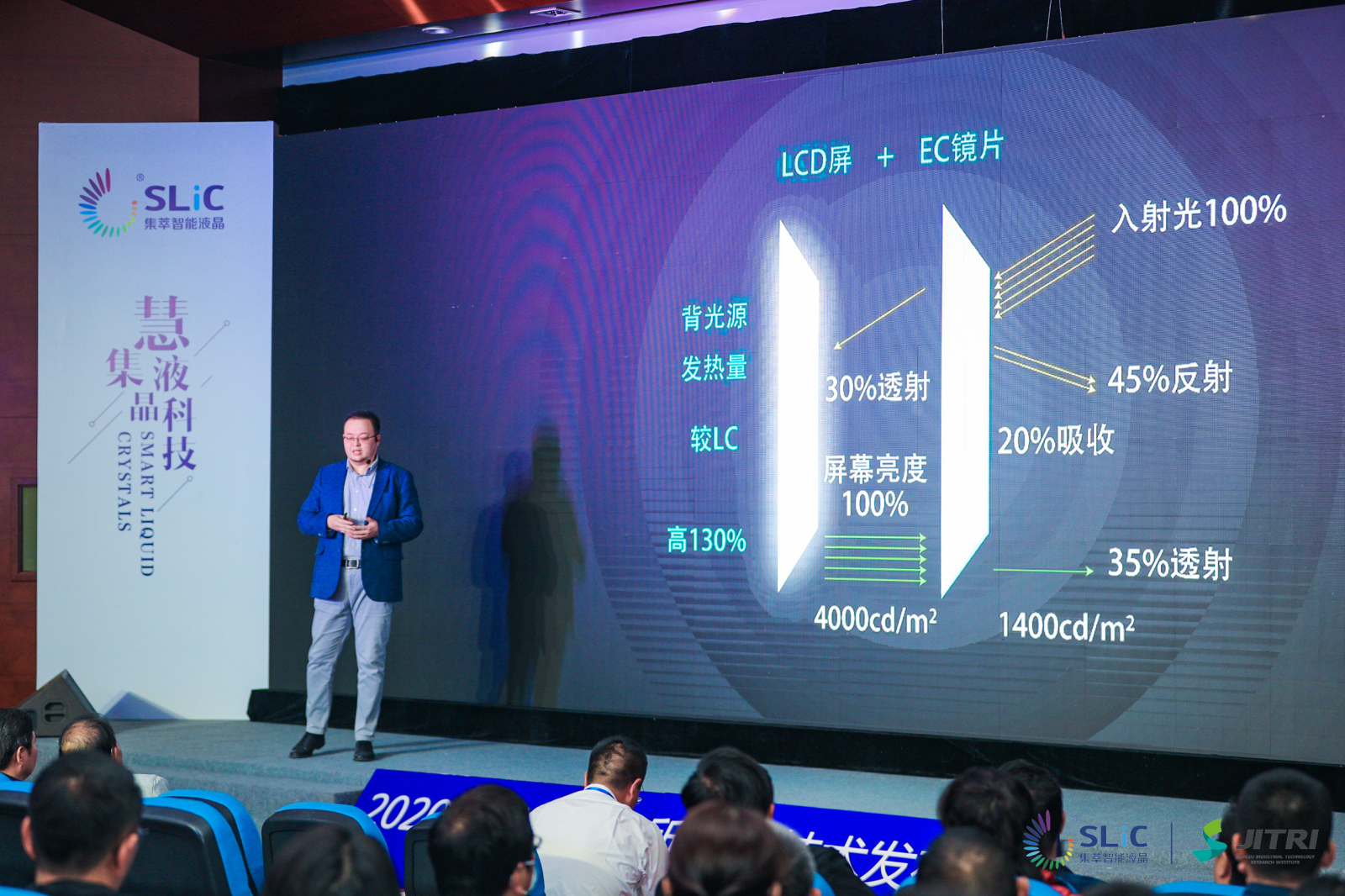 6项自主研发显示技术在江苏常熟发布