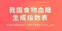 甜味足等于高糖?不,低糖水果也可能“甜蜜蜜”