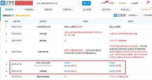 “上上谦”火锅店关联公司成被执行人,执行标的近62万