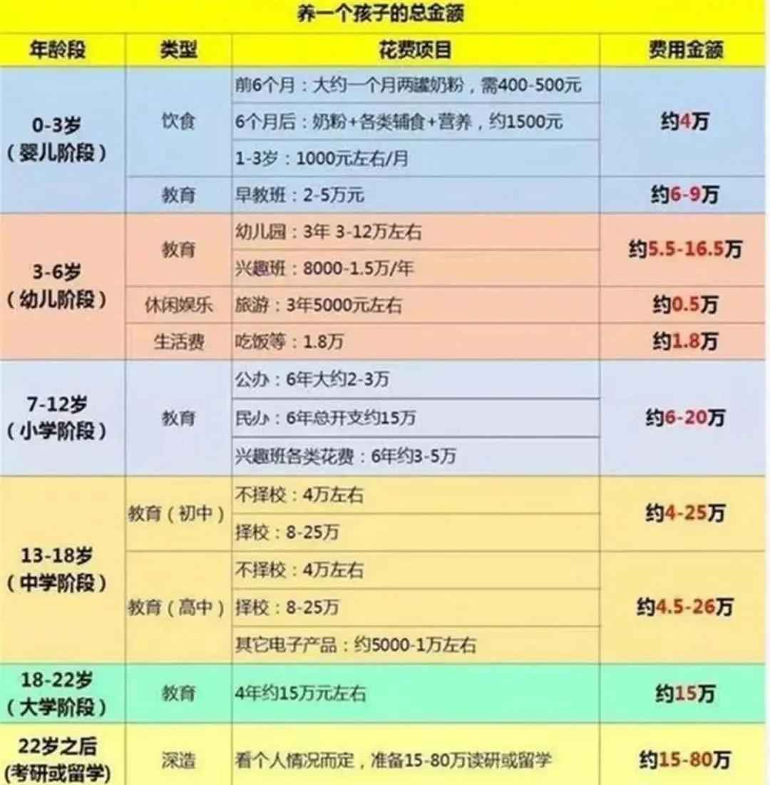 重磅！三胎政策放开！引网友热议！你真的打算再生吗？