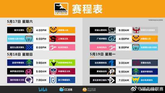 疯狂五月即将到来!下个月即将到来的新赛程与锦标赛