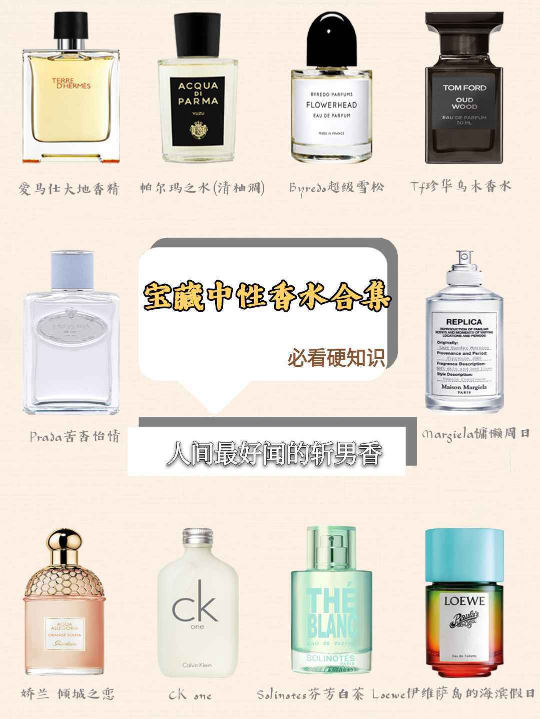 宝藏中性香水合集,不同级别的高级香,闻过一次就能念念不忘!