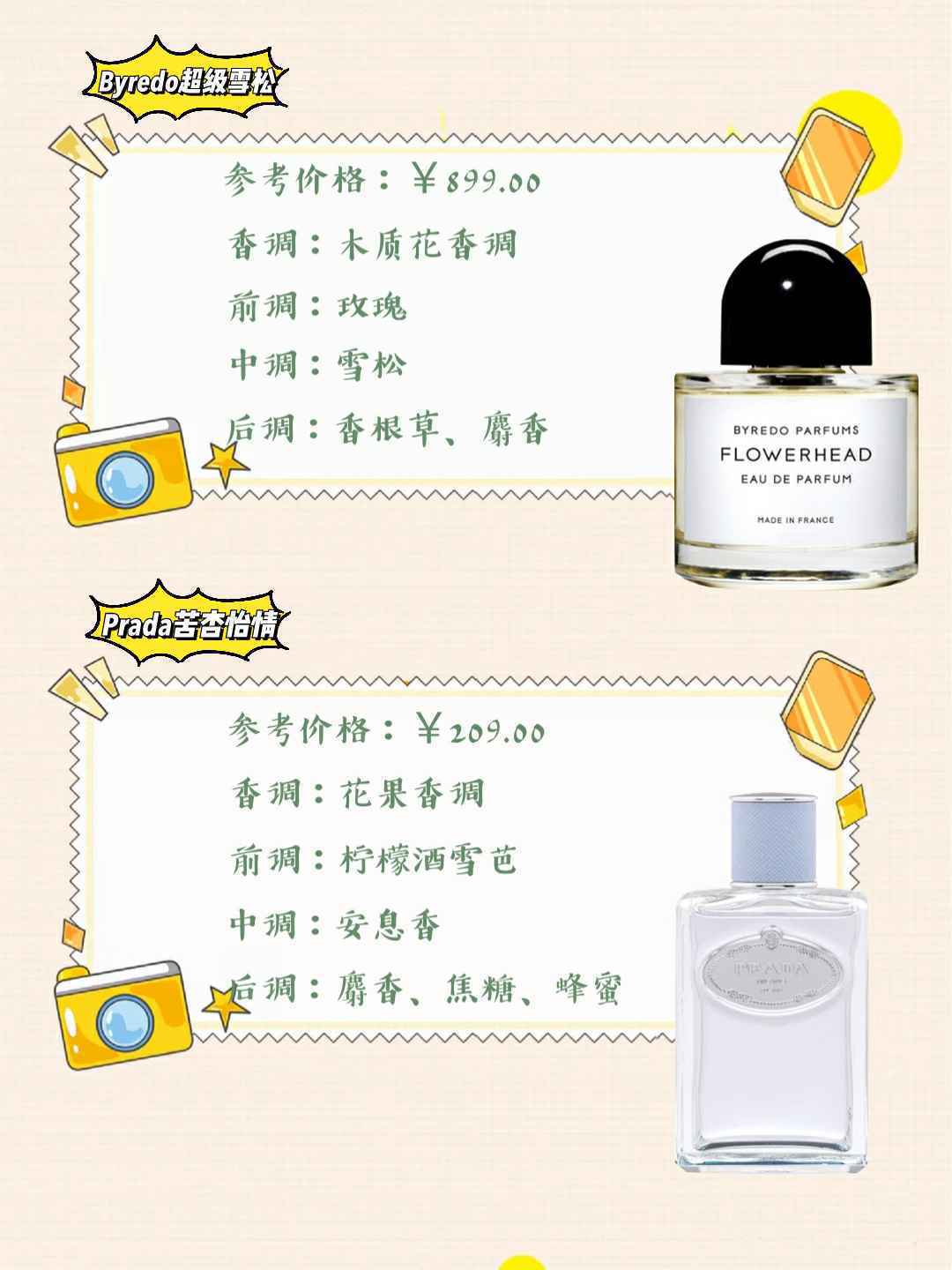 宝藏中性香水合集,不同级别的高级香,闻过一次就能念念不忘!