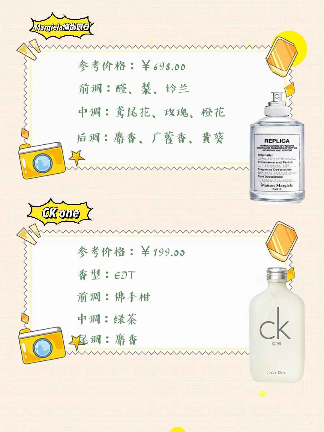 宝藏中性香水合集,不同级别的高级香,闻过一次就能念念不忘!