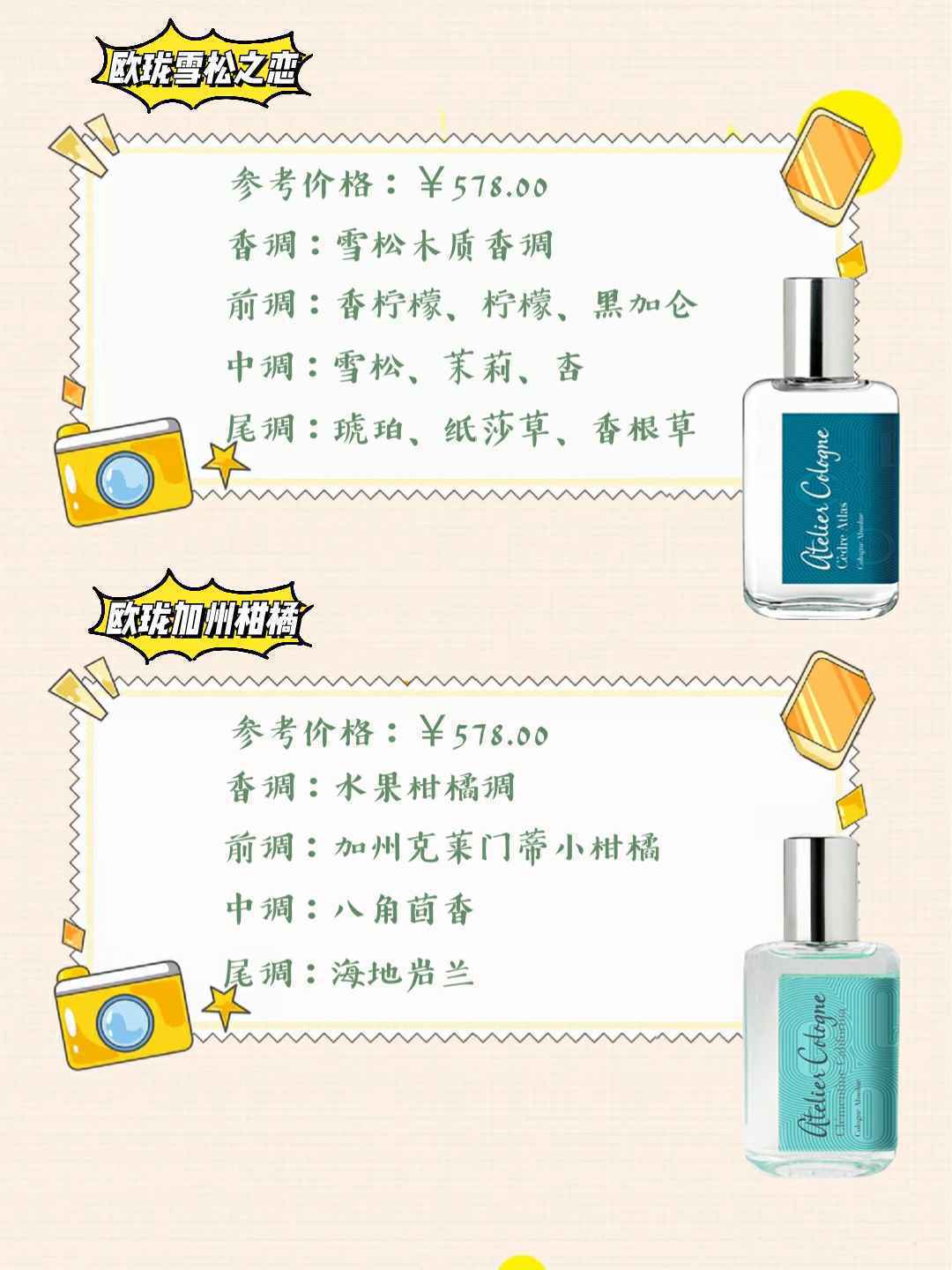 宝藏中性香水合集,不同级别的高级香,闻过一次就能念念不忘!