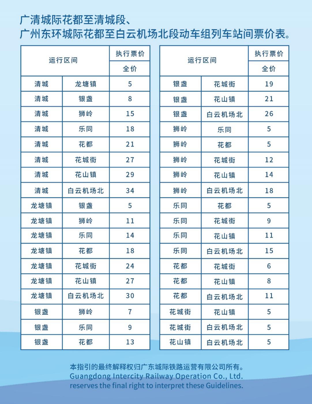 广清城际、广州东环城际即将通车 广清两地通行更便捷