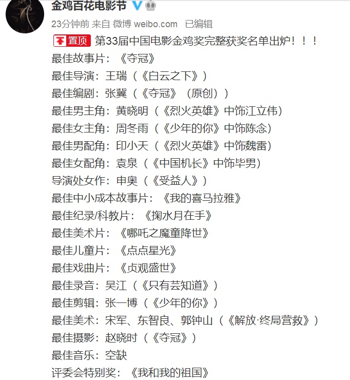 周冬雨金鸡奖最佳女主角 28岁已成金马金像金鸡三金影后