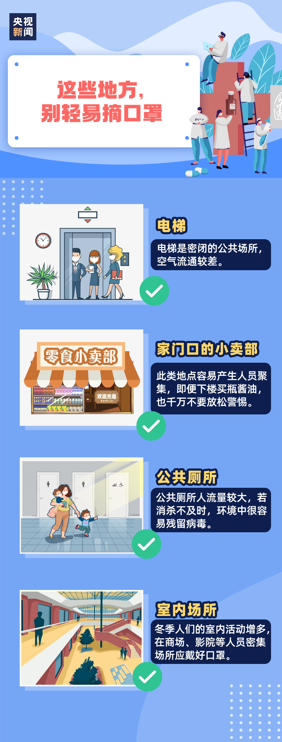 每个人都应警惕！冬季，此事不可大意