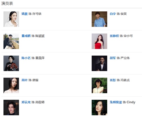 假日暖洋洋各个人物角色关系解析 假日暖洋洋都有哪些演员