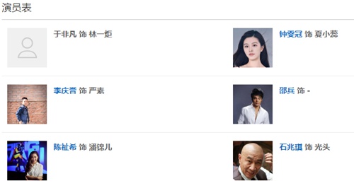 假日暖洋洋各个人物角色关系解析 假日暖洋洋都有哪些演员