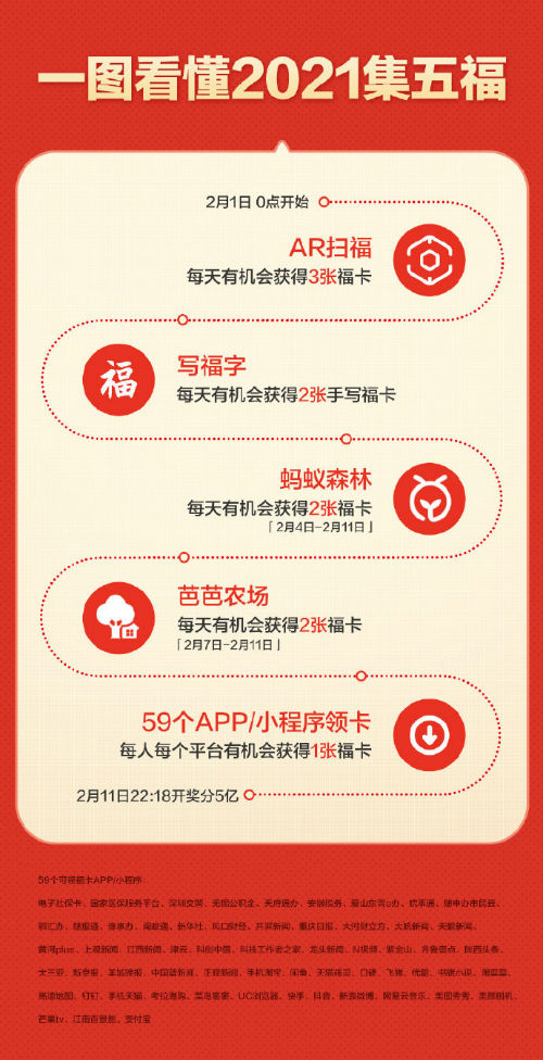薇娅万能福怎么获得在哪抢 兑换领薇娅送的支付宝万能福方法