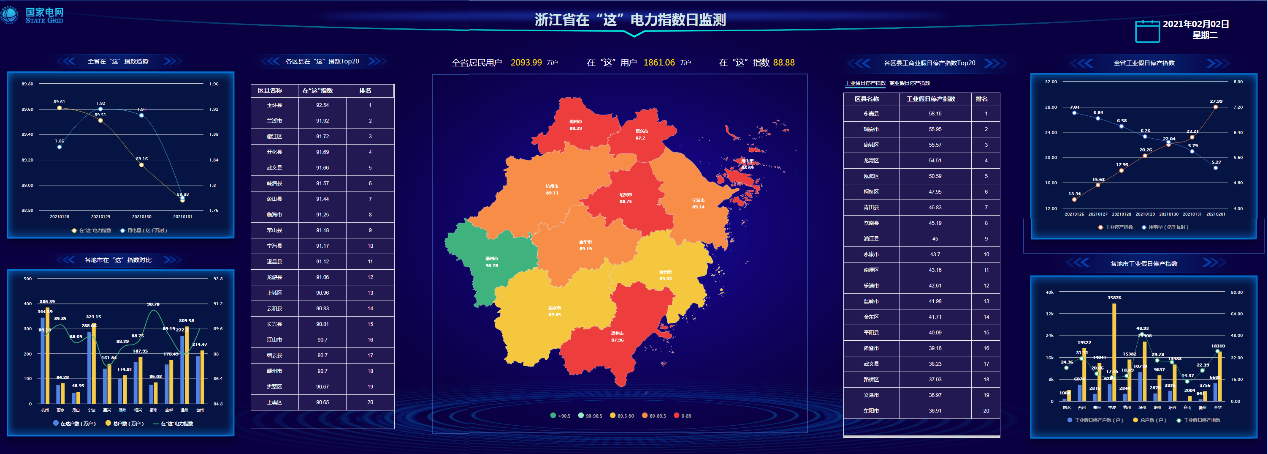 浙江推出电力指数 让“就地过年”惠民服务更精细