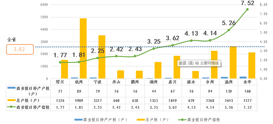浙江推出电力指数 让“就地过年”惠民服务更精细