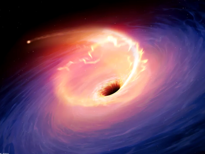 科学家首次发现黑洞潮汐撕裂恒星事件中铁发射线的迟滞效应