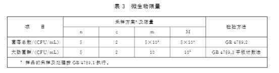 酱油越贵越好?学会看标签,挑选酱油不再愁