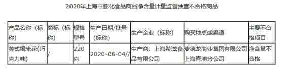 法优乐酸奶、九斗碗花椒油净含量不合格 开古茶叶过度包装