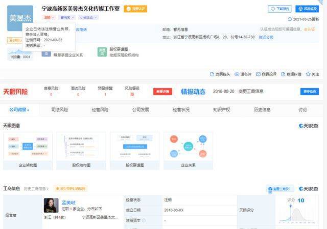央视:谁偷逃税谁就得凉凉！哪些明星工作室接连注销？