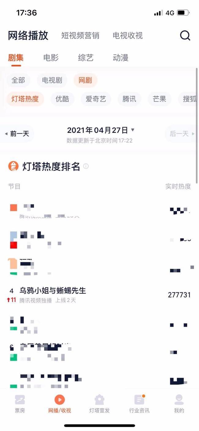 乌鸦小姐与蜥蜴先生电视剧在线观看 乌鸦小姐与蜥蜴先生全集免费看