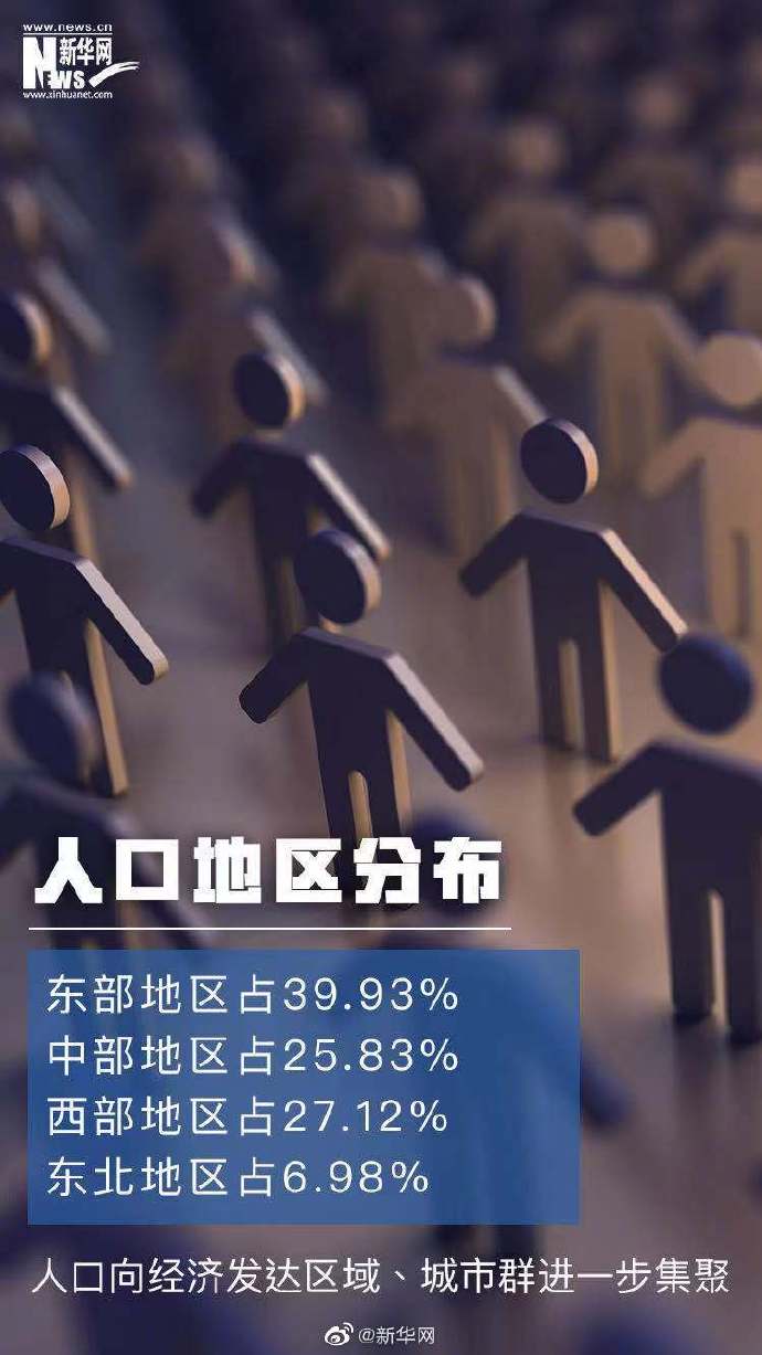 学习进行时|习近平心中的“14.1178亿”