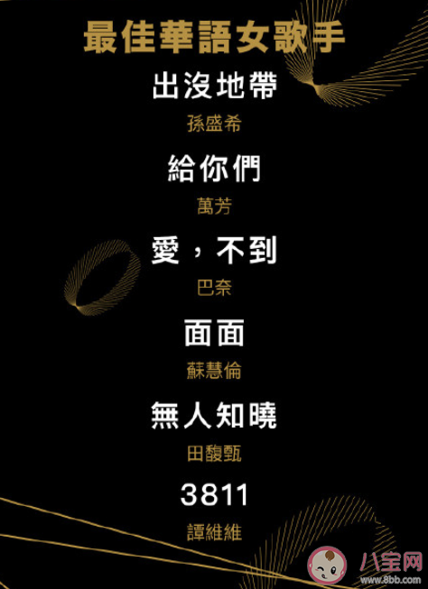 第32届金曲奖入围名单揭晓 第32届金曲奖都有哪些歌曲歌手入围呢