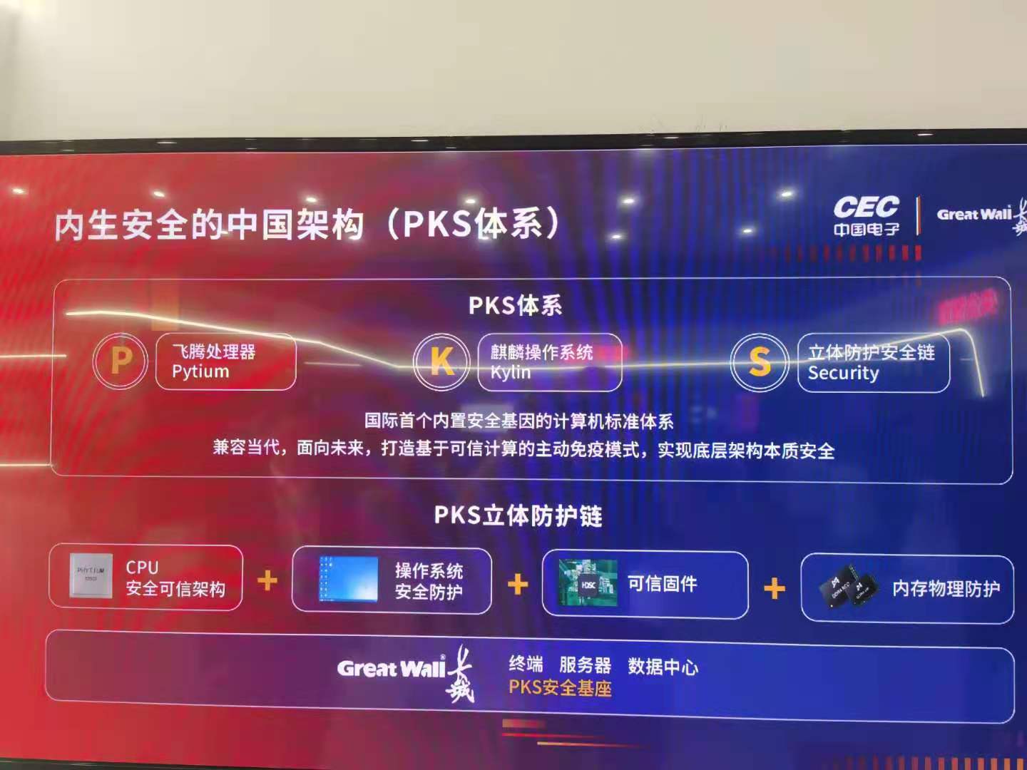 国家网信安全再添一道墙 国内首条网信产品自主安全生产线建成投产