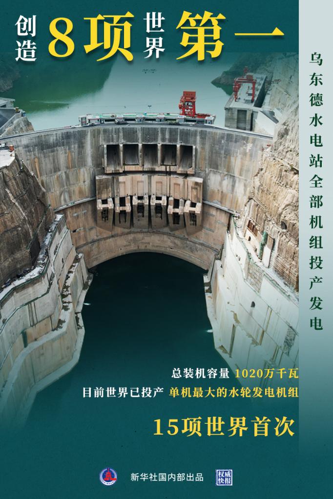 乌东德水电站全部机组投产发电