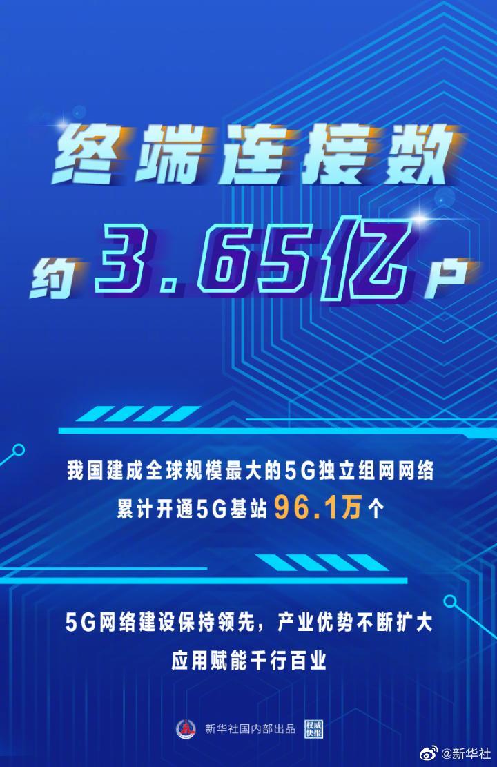  5G终端连接数约3.65亿户