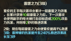 《光明领主》神话级英雄介绍——圣焰部落篇