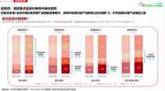 中低端纸尿裤销量持续上行，低价=低品质？