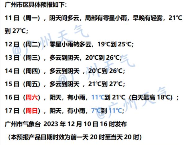 最低温7℃！广州将迎“断崖式降温”